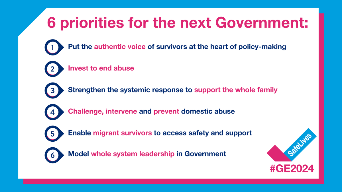 safelives_'s tweet photo. Our 2024 manifesto lays out 6 priorities for the next Government which will transform the response to #DomesticAbuse &amp; make families across the country safer, sooner.

The time to act is now. 

Explore the priorities in this thread &amp; read in full at: https://t.co/3JxjOfUMld https://t.co/11Dz6GQKXl