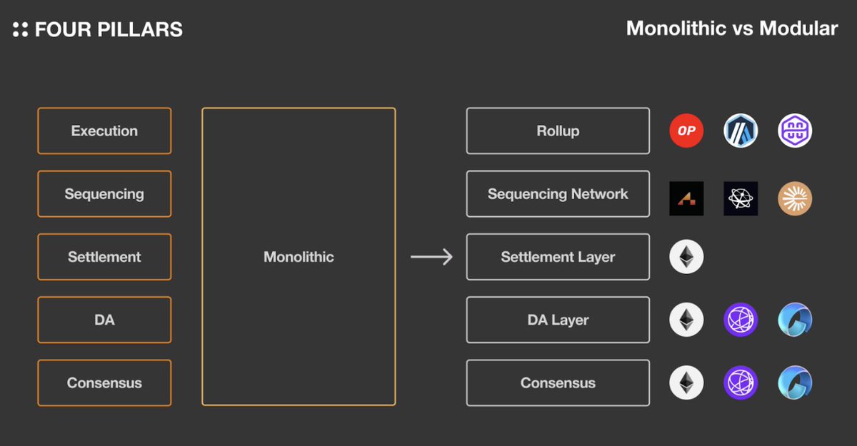 Reflexivity Research tweet media