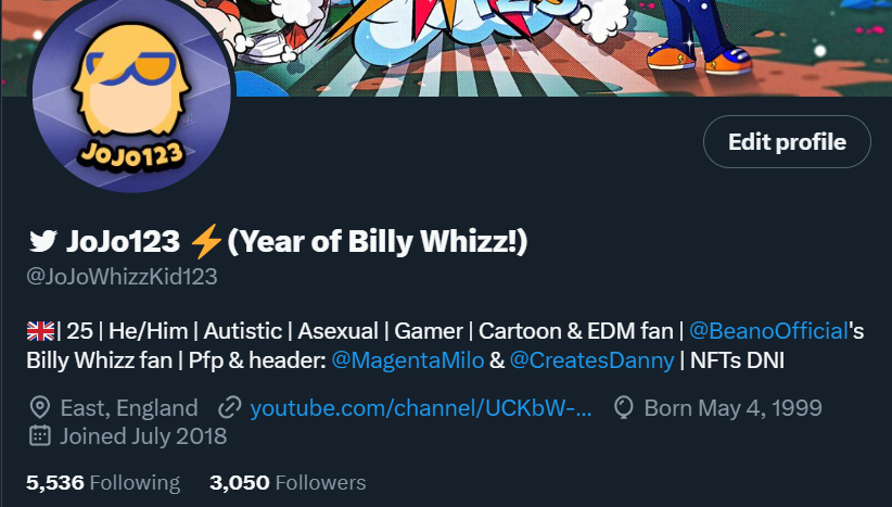 My follower momentum hasn't slowed down even after I hit the 3000 mark, I've just hit another mid-way point.