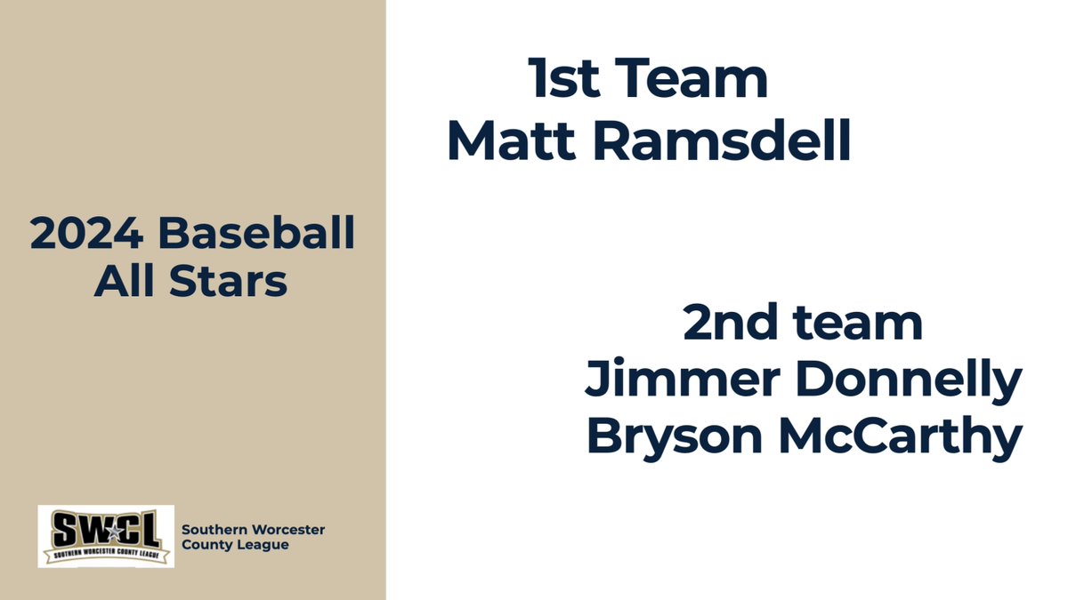 Congrats to our Baseball All-Stars!