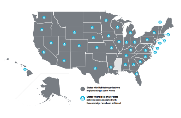 Today, we celebrate the success and impact of the #CostOfHome campaign in 5 years. More than 400 local and state Habitat organizations successfully advocated for over 300 policies that increased access to home affordability and stability for over 6 million people, and counting!