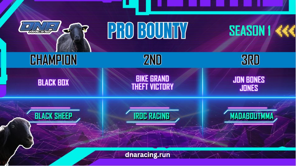 Spotonparts's tweet image. Our Champion!