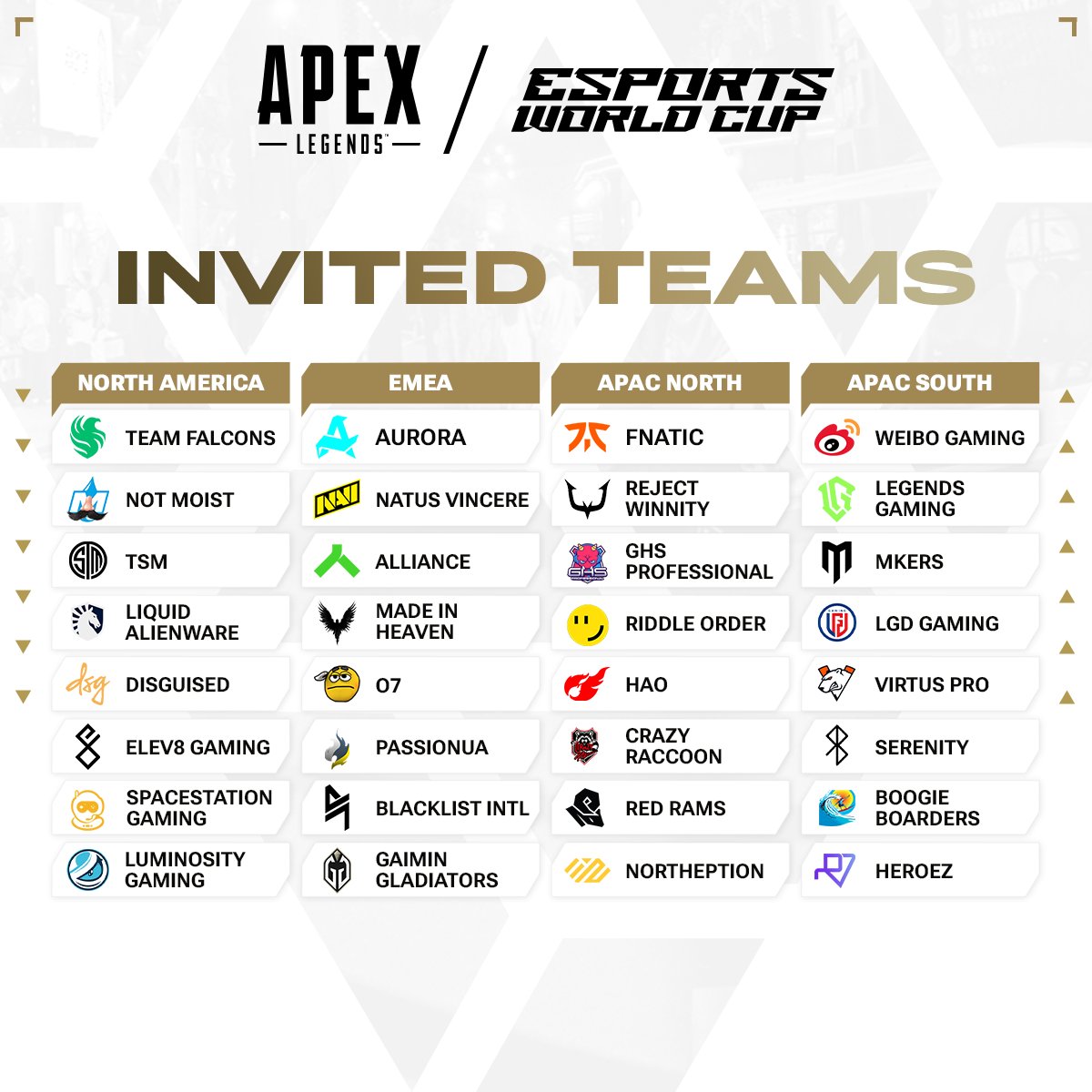 Esports World Cup tweet media