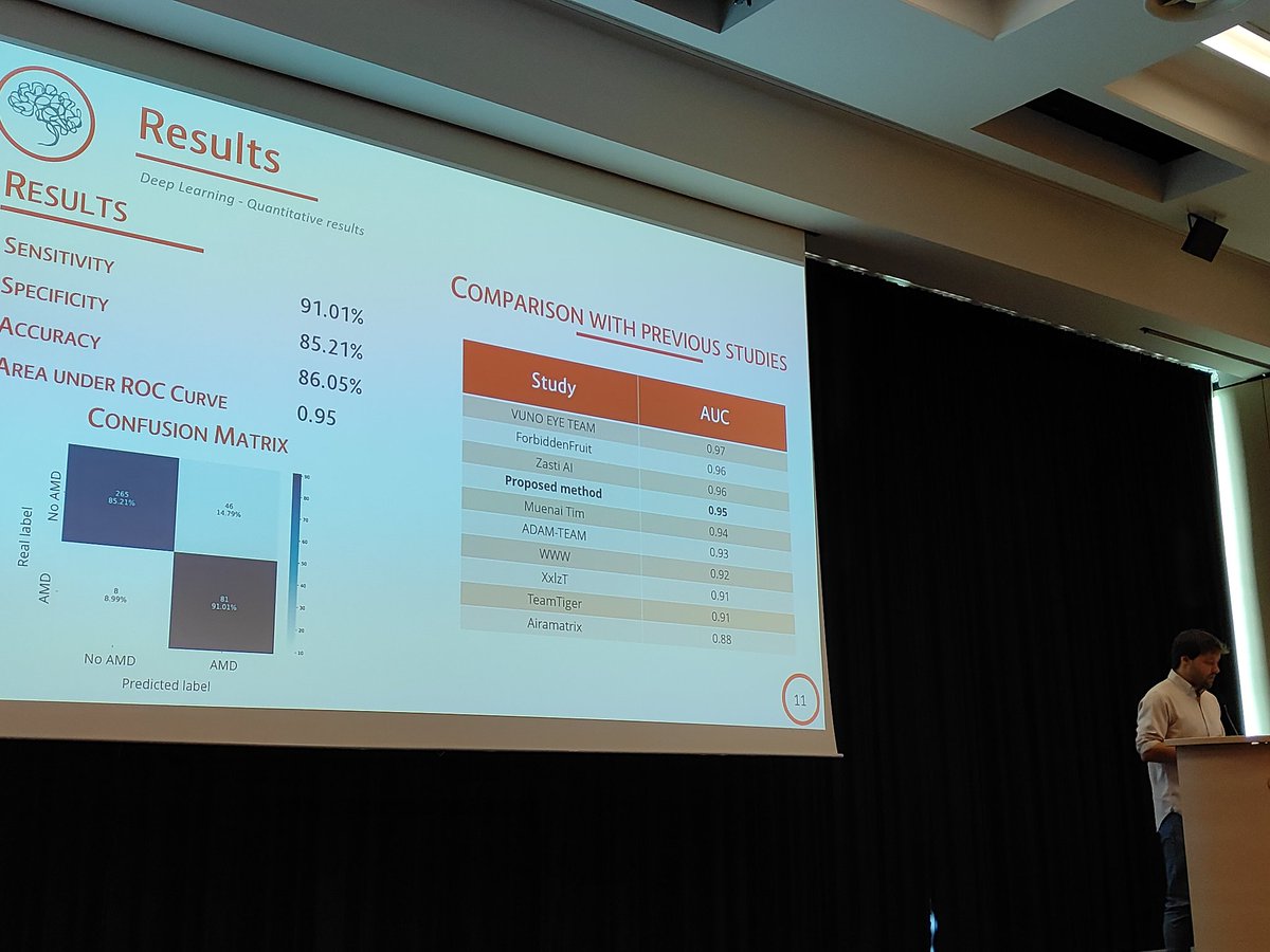 Biomedical Engineering Group tweet media