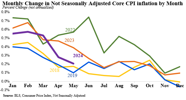 Daniel Hornung Archived tweet media