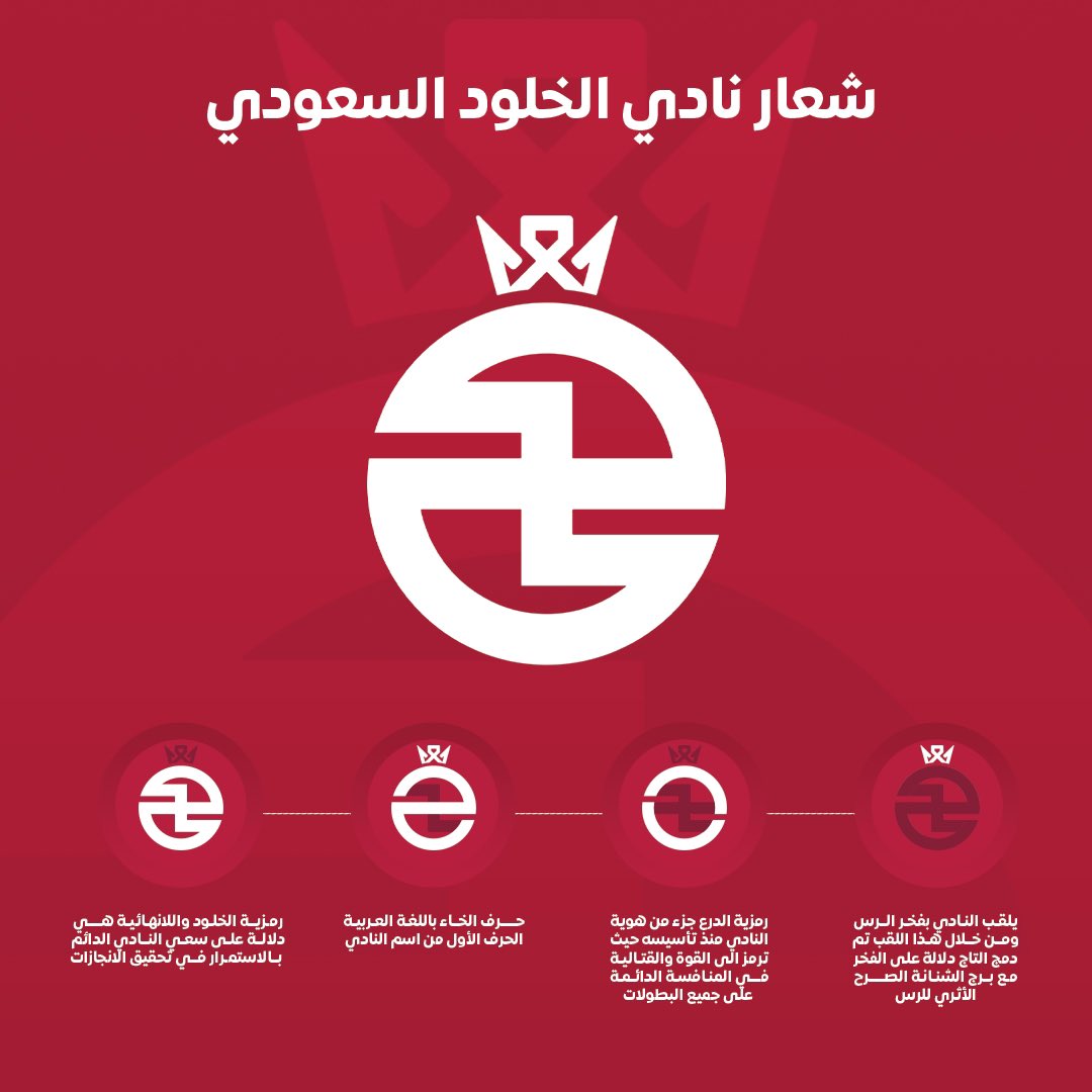 علاءالدين السقاف | مصمم & رسام tweet media