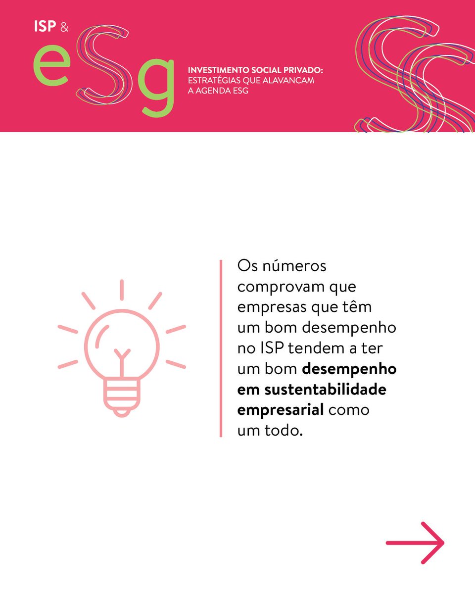 IDIS_Noticias's tweet photo. As práticas de investimento social privado e cidadania corporativa se correlacionam com a sustentabilidade empresarial?

Para responder esse questionamento, temos o prazer de apresentar o estudo ‘Investimento Social Privado: estratégias que alavancam a agenda ESG’.

Saiba mais ⏬ https://t.co/ekVz80xjzy