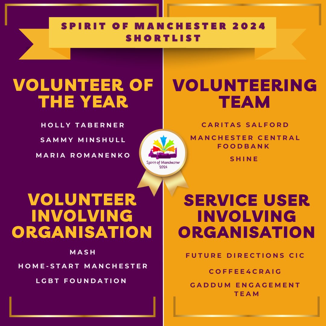 Manchester Community Central tweet media