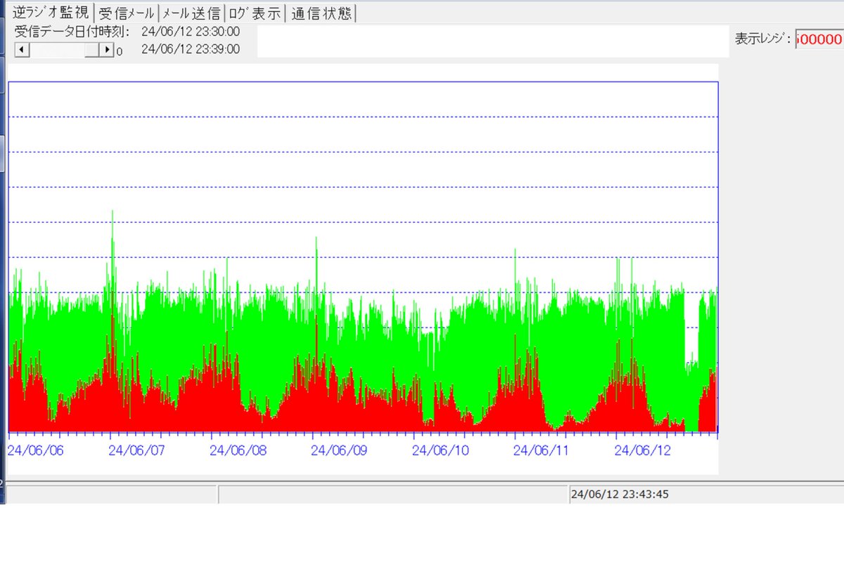 Tweet image