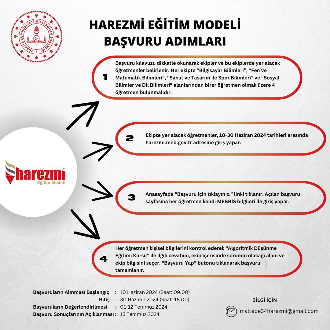 Harezmi Eğitim Modeli uygulama okulu  başvuruları başladı. Detaylı bilgi için Harezmi.meb.gov.tr  tıklayabilirsiniz.