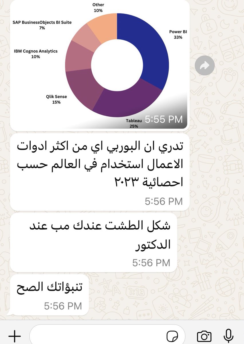 عبدالمجيد 🇸🇦 tweet media