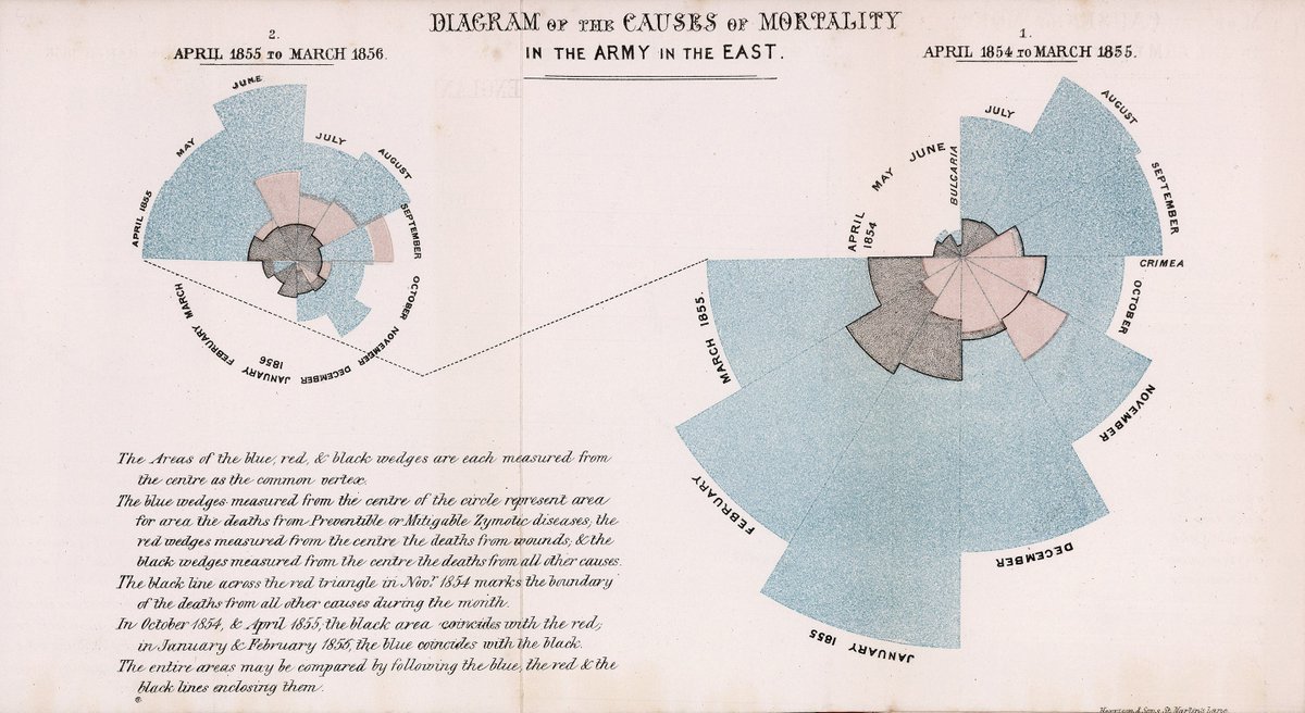 submariblau's tweet photo. Gran intervenció @AntonAubanell :
1) Venim de lluny: des de Florence Nightingale, via P. Puig Adam, fins M.A.Canals.
2) Tenim un present viu: esmentant totes les associacions.
3) Treballem per millorar el futur: Progr. Florence, però SOBRETOT les/els docents.
#matxat @matesAbeam https://t.co/rTzmkv7iIW