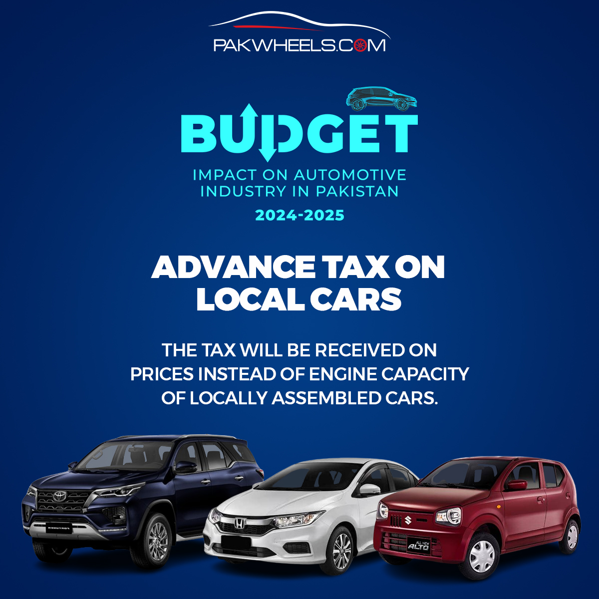 PakWheels's tweet photo. Latest Budget Update: Proposed Taxes on Local & Imported Cars for 2024-25! 📊
For more information: https://t.co/jDmFFhRYkg
#PakWheels #PWBlog #Budget #Taxes #ImportedCars #LocalCars https://t.co/yk37B9KDHF