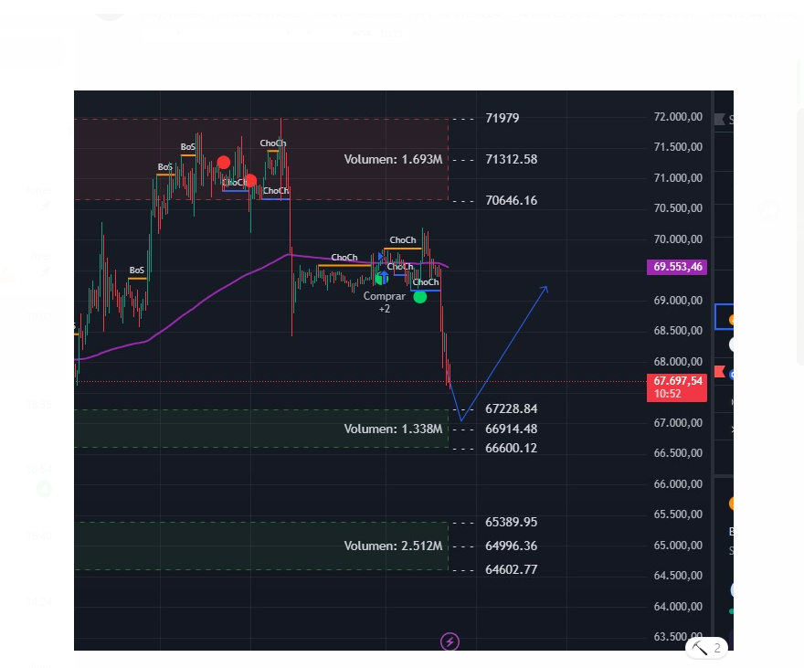 RikyCoin tweet media