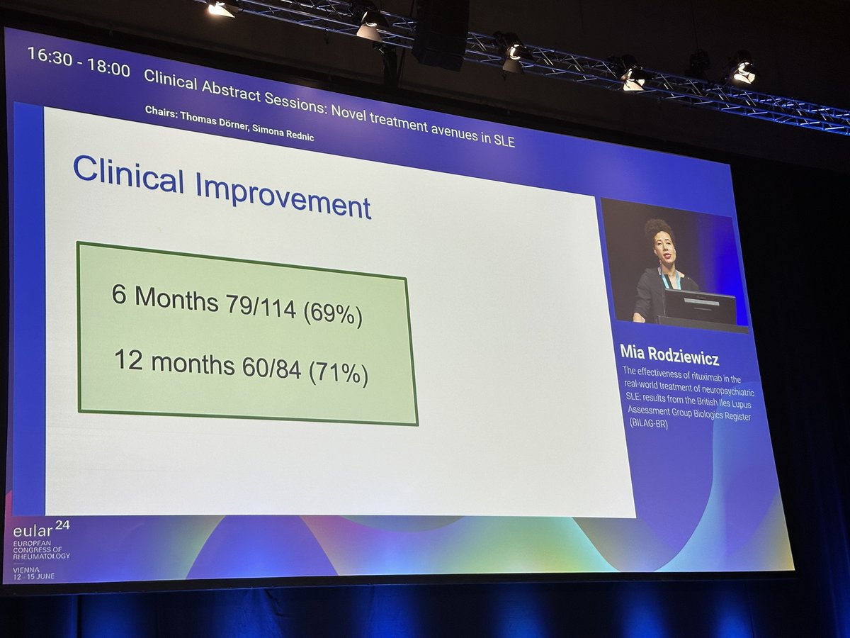 Annals of the Rheumatic Diseases tweet media