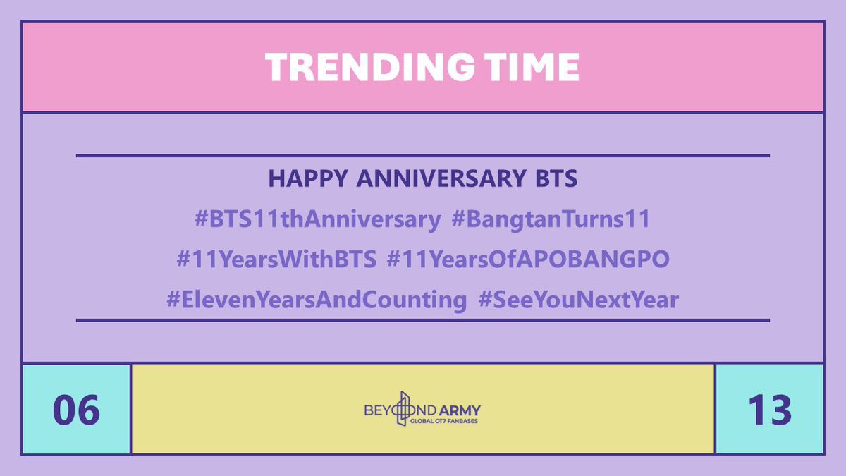 HAPPY ANNIVERSARY BTS
#BTS11thAnniversary #BangtanTurns11
#11YearsWithBTS #11YearsOfAPOBANGPO
#ElevenYearsAndCounting #SeeYouNextYear