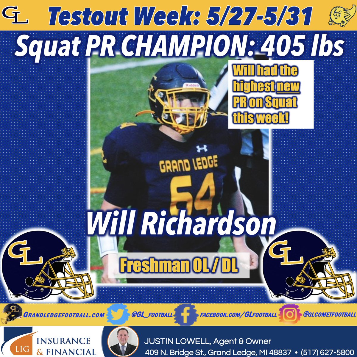 Had our 4th Testout Week of the offseason 2 weeks ago week. <a href="/tkonieczny34/">Tyler Konieczny</a>, TJ Baumer, Jaylxon McAllister &amp; Will Richardson had the highest new PRs of all players who tested out! TJ &amp; Jaylxon moved up on our record boards! Which you can now view on our website. Great work men!