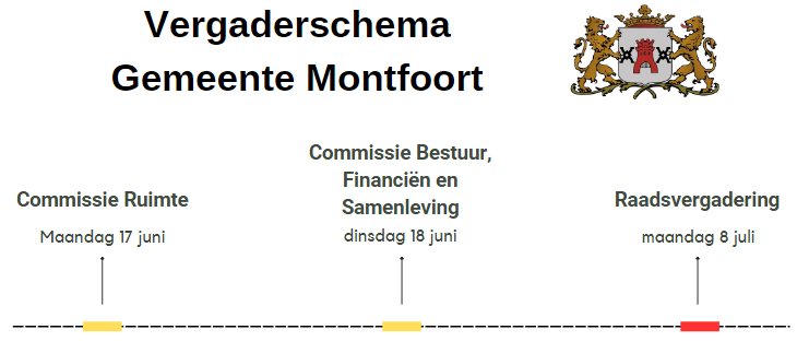 Het vergaderschema voor de laatste vergaderingen van de gemeenteraad vóór het zomerreces #Montfoort #Linschoten