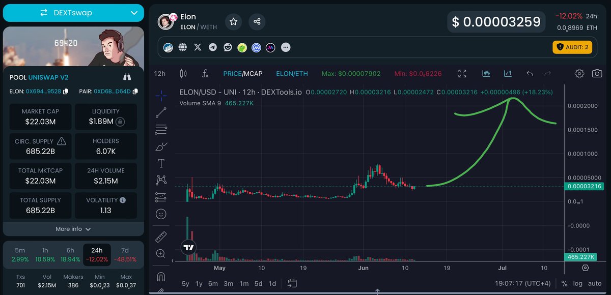 James Wynn tweet media