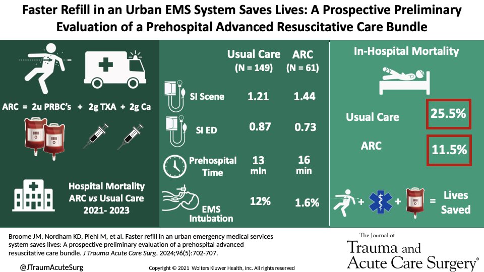 Mark Piehl tweet media