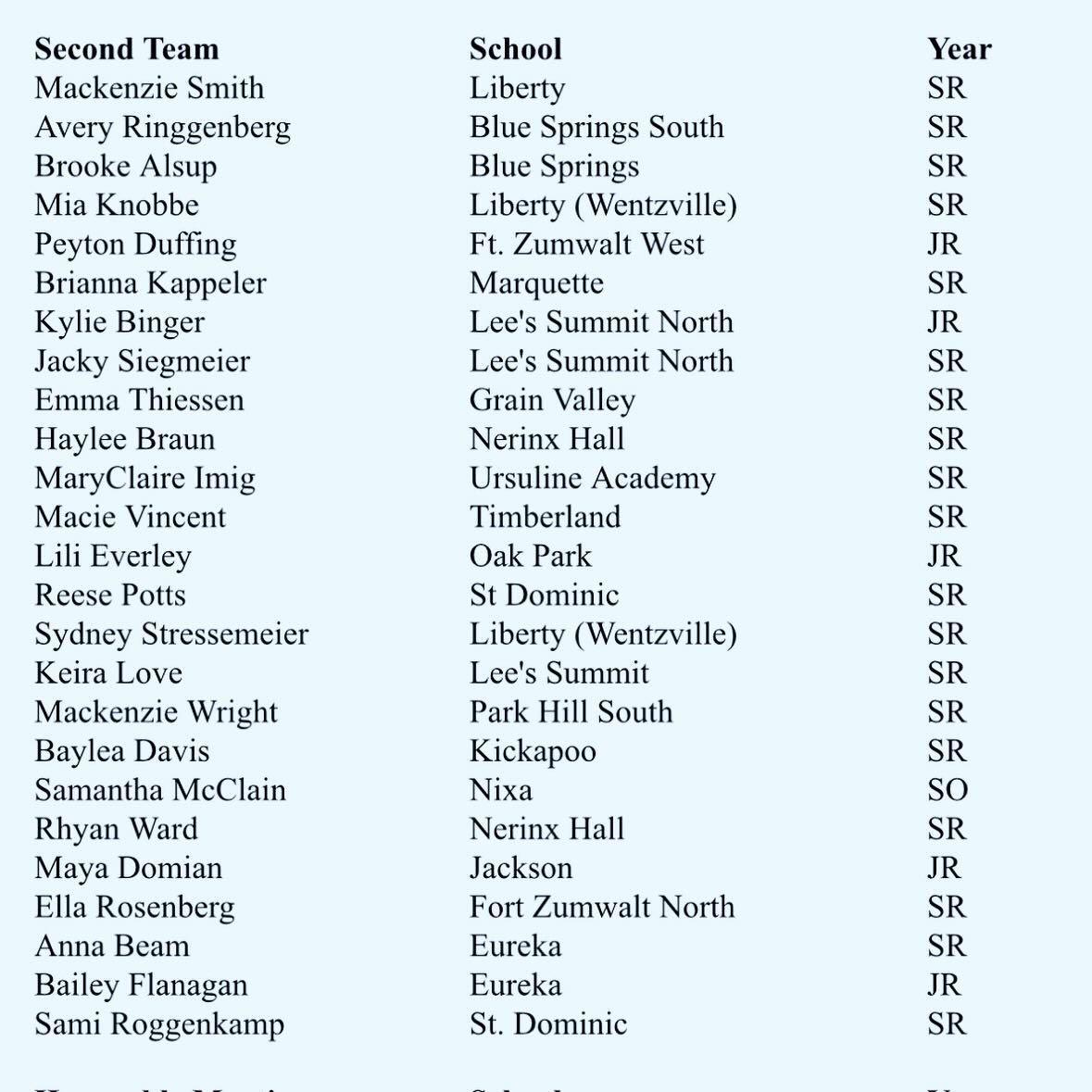 BSHSWSoccer's tweet photo. Congratulations to defender Brooke Alsup for earning All-State this season!  We are so proud of your skill and leadership all four years of high school! #usagainstyou https://t.co/mBWpQHhthN