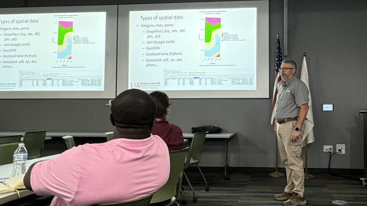 UA System Div of Ag tweet media