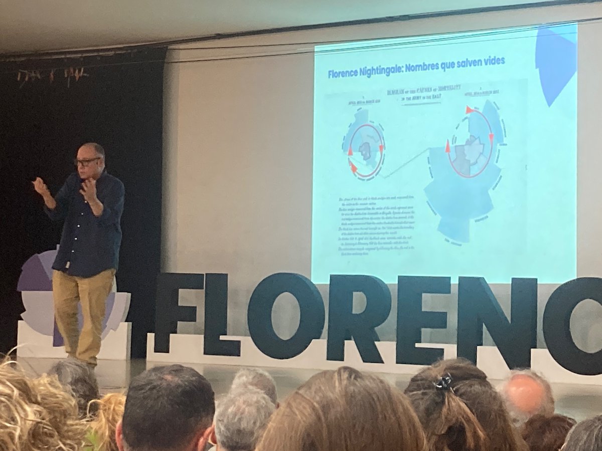 ICEUAB's tweet photo. Avui a la presentació del programa Florence del Departament d’Educació @educaciocat amb l’impuls inicial del professor Anton Aubanell, un gran referent. https://t.co/RB3TxskXZQ