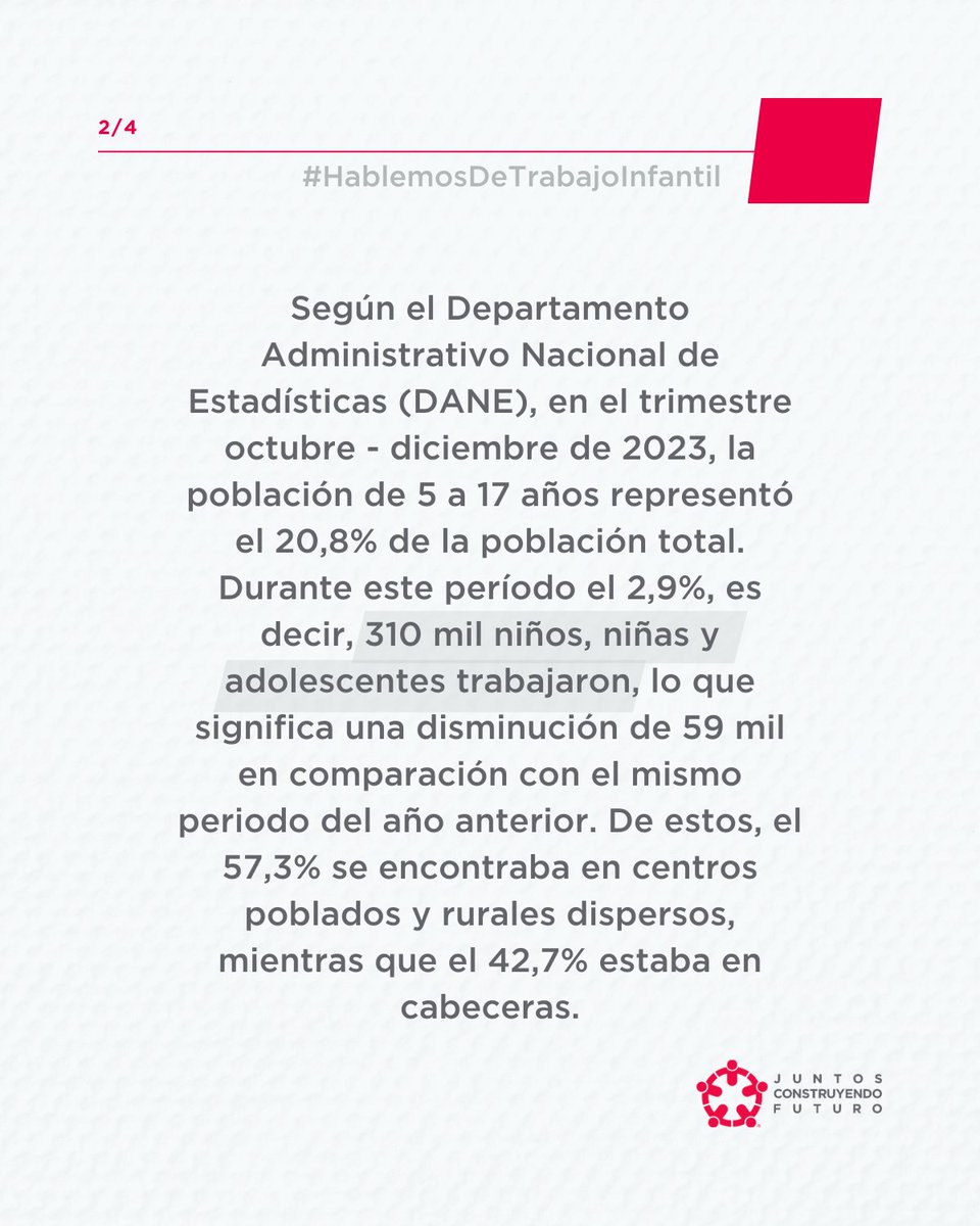CJCForg's tweet photo. En el Día Mundial contra el Trabajo Infantil, reafirmamos nuestro compromiso de proteger los derechos de los niños y las niñas. Descubre las cifras recientes del trabajo infantil en Colombia. 🌟👶📚 #TrabajoInfantil #NoAlTrabajoInfantil #ValemosJuntos https://t.co/DzCxOvptyz