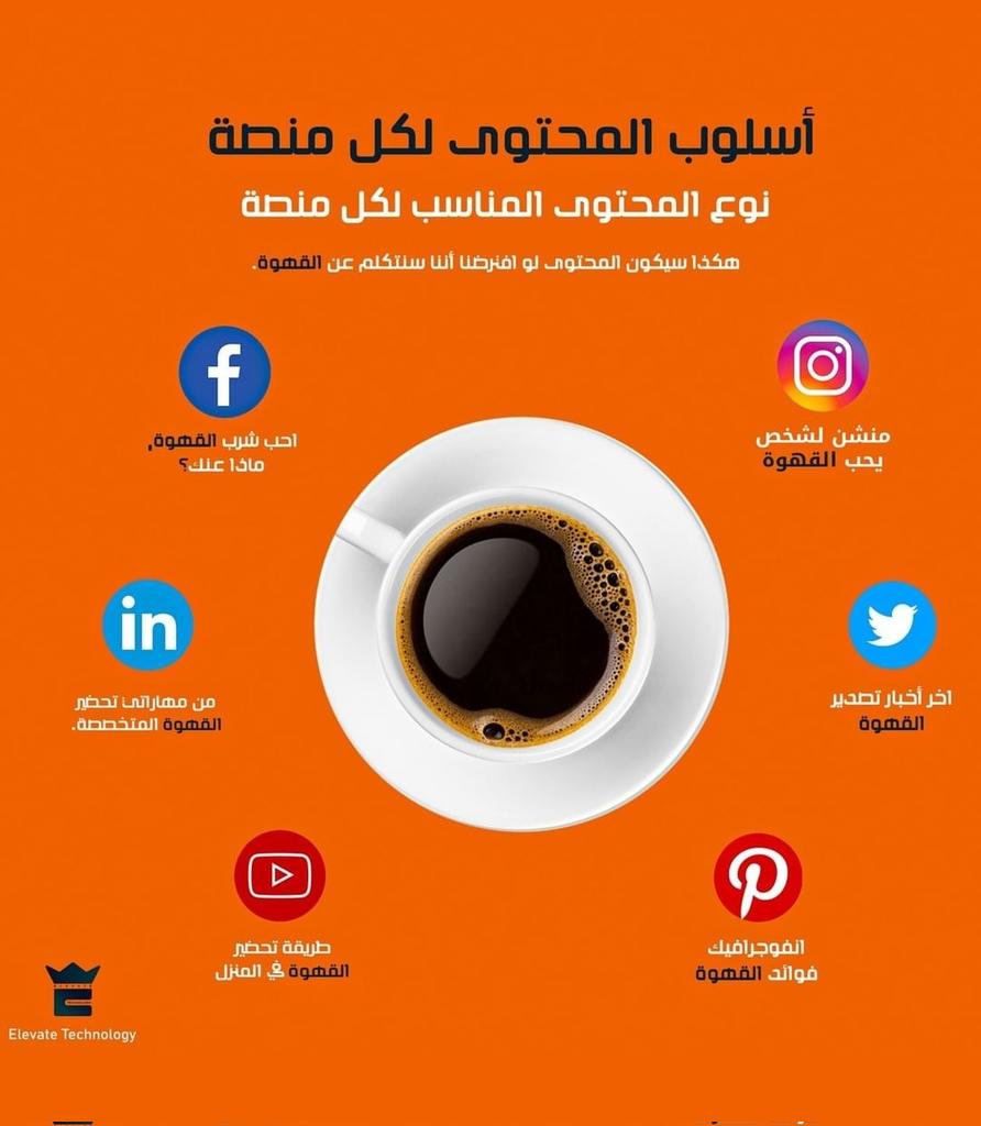 M_moayeed's tweet photo. • اسلوب المحتوى لكل منصة 💻

- نوع المحتوى المناسب لكل منصة، هكذا سيكون المحتوى لو افترضنا أننا سنتكلم عن القهوة☕️

#mkt_art
@Mkt_Art https://t.co/a29iN0oXAC