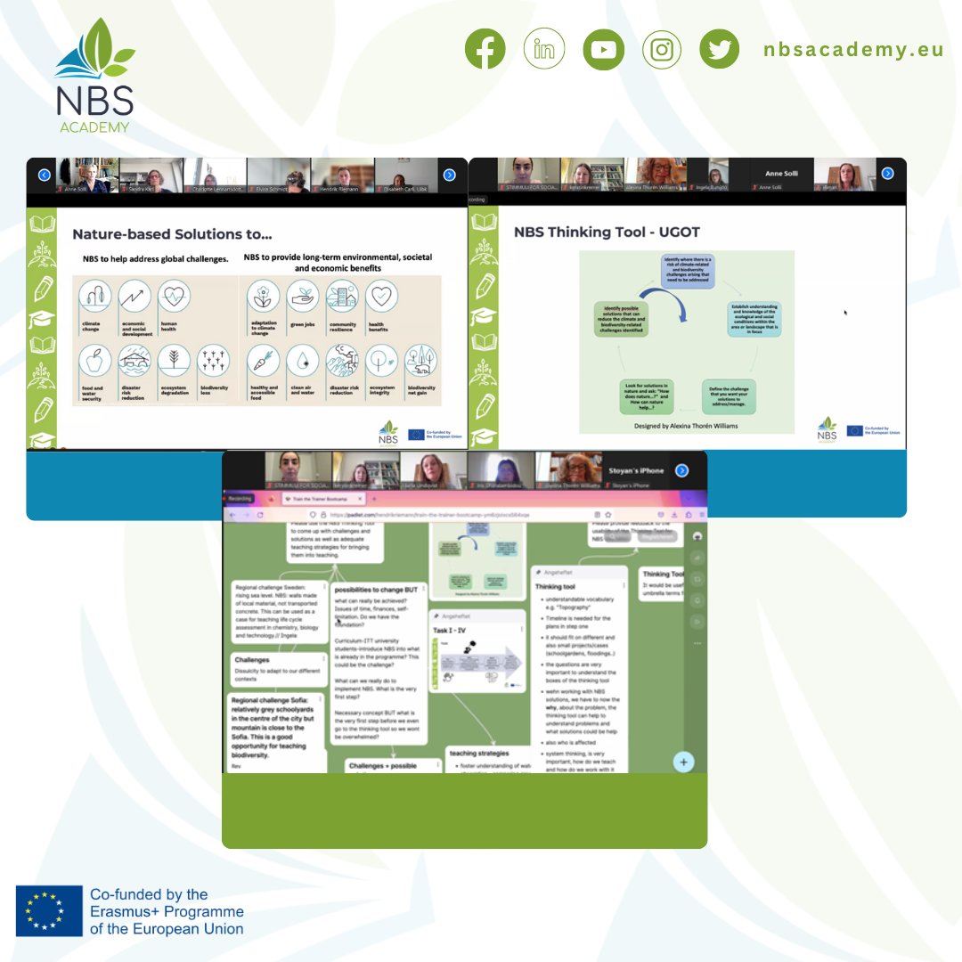 NBS Academy online training - 04.06.2024 
A nice opportunity to present the project to teacher trainers from 6 pilot countries (EL, BG, CY, SE, DE, AT) and reflecting together on challenges, solutions &amp; teaching strategies for bringing #naturebasedsolutions into their teaching!