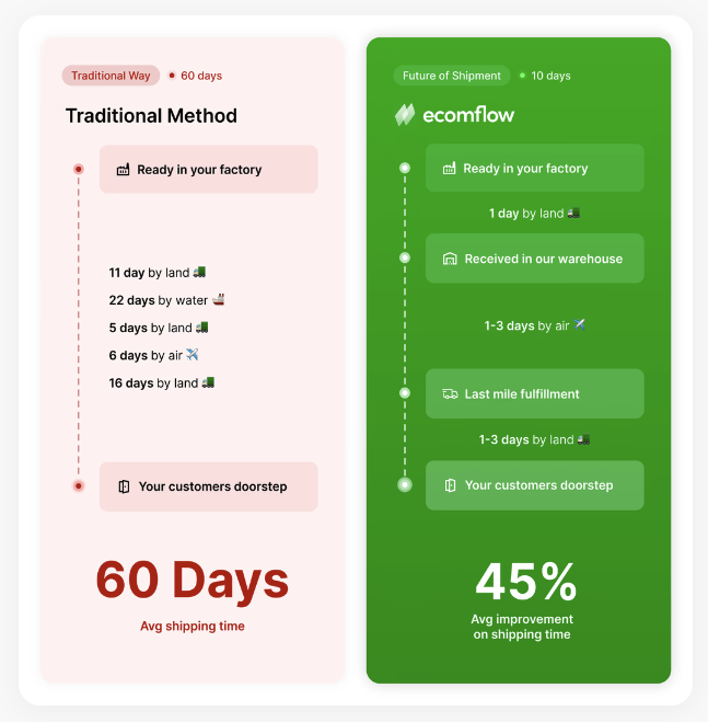 Daniel Dalen tweet media
