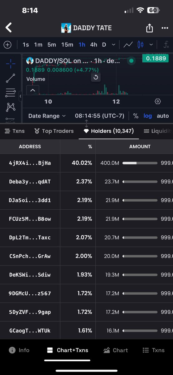 Byt_Sats 🇺🇸🇺🇸🇺🇸🇺🇸 tweet media