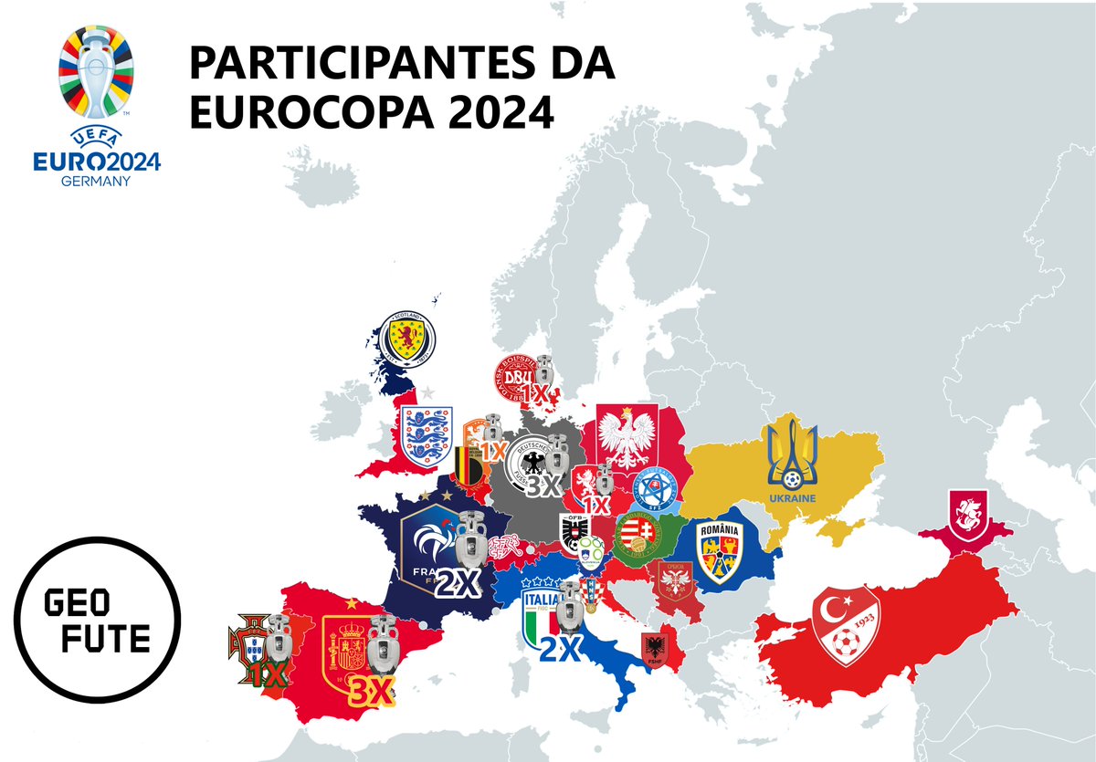 Participantes da Eurocopa 2024: