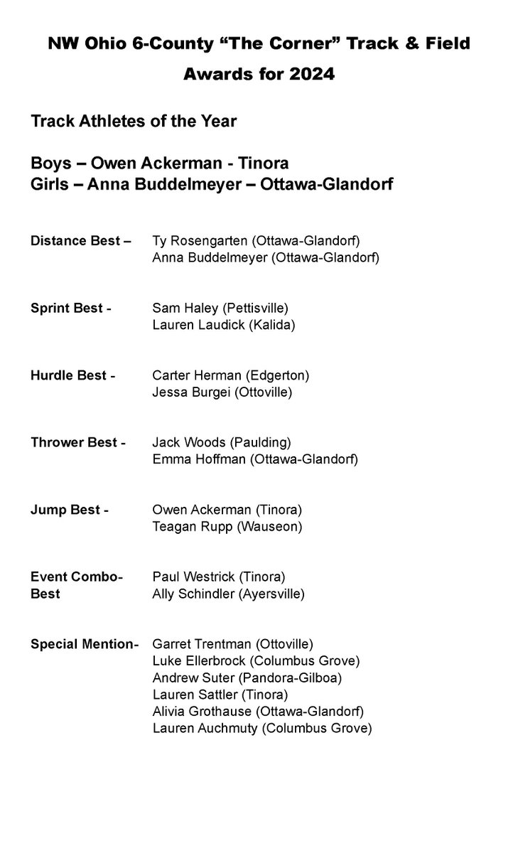 2024 NW Ohio 6-County Track &amp; Field Awards