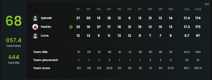 Petr Liška tweet media
