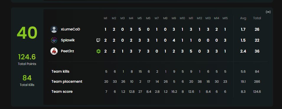 Petr Liška tweet media