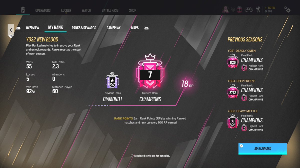 First 24 hours of new season🫣