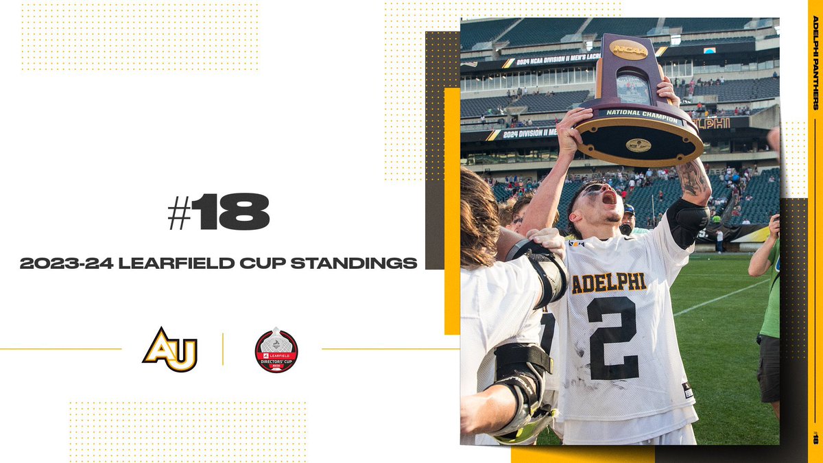 Adelphi University Athletics (@aupanthers) on Twitter photo Itโs a ๐๐๐๐๐๐ ๐๐๐๐๐๐. #๏ธโฃ1๏ธโฃ8๏ธโฃ.
Our best finish ๐๐ฃ๐๐ in the <a href="/LDirectorsCup/">Learfield Directors' Cup</a> Division II standings, as we led both <a href="/TheNortheast10/">The NE10</a> and ๐๐๐ of the East Region! ๐๐๐
STORY ๐: shorturl.at/u5cP7
#PawsUp๐พ Itโs a ๐๐๐๐๐๐ ๐๐๐๐๐๐. #๏ธโฃ1๏ธโฃ8๏ธโฃ.
Our best finish ๐๐ฃ๐๐ in the <a href="/LDirectorsCup/">Learfield Directors' Cup</a> Division II standings, as we led both <a href="/TheNortheast10/">The NE10</a> and ๐๐๐ of the East Region! ๐๐๐
STORY ๐: shorturl.at/u5cP7
#PawsUp๐พ