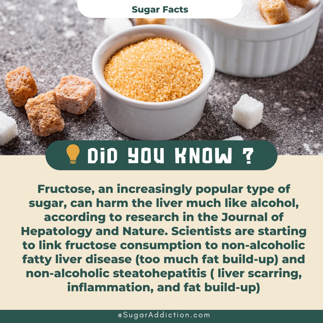 robertlufkinmd's tweet photo. Fructose and alcohol are processed in similar ways in the liver. 

In excess, they are converted to fat resulting in fatty liver disease. 

Until the 1980's alcohol was the main cause. 

With increasing sugar consumption, today, fructose is now the main cause of fatty liver. https://t.co/E1oWMuFolt