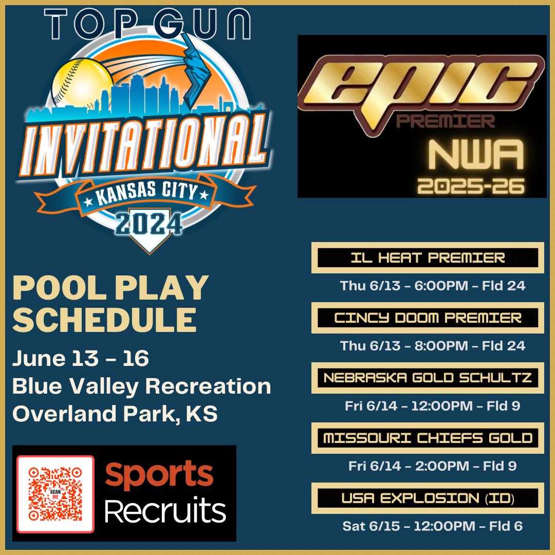 We are headed to @topgunevents for the 2024 Top Gun Invitational this weekend. Pool play schedule below kicks off Thursday night and leads into bracket play on Saturday.  

sportsrecruits.com/organization_p…

Epic NWA @ 2024 Top Gun Invitational on SE Tourney!

sxa56.app.goo.gl/Pq6qzC4HXLQYxP…