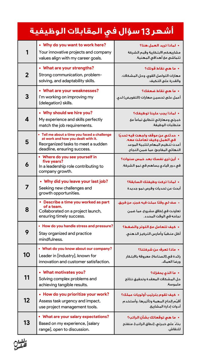 Dalilk4ielts's tweet photo. 👨🏻‍💻- أشهر ١٣ سؤال في المقابلات الوظيفية - interview - (مع الاجابات) 👇🏻

احفظها عندك ♥️ https://t.co/dIfxNZV8RN