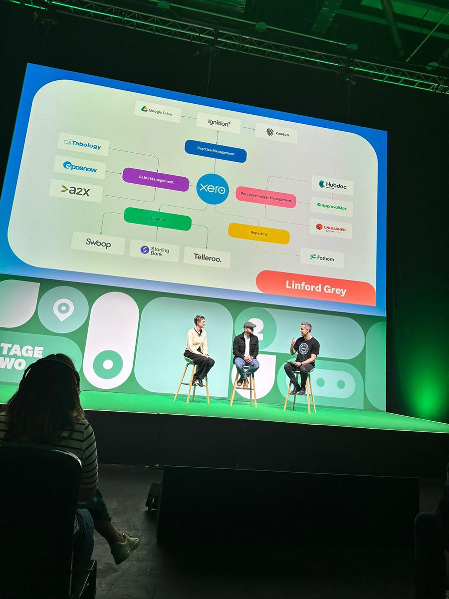#xerocon as if seeing our name and tech stack on the main stage wasn’t enough this morning - this afternoon our founder Adam was on stage talking about that tech stack! What an amazing first day at XeroCon!? Thank you <a href="/Xero/">Xero</a> and everyone involved, you’ve done it again 👏🏻