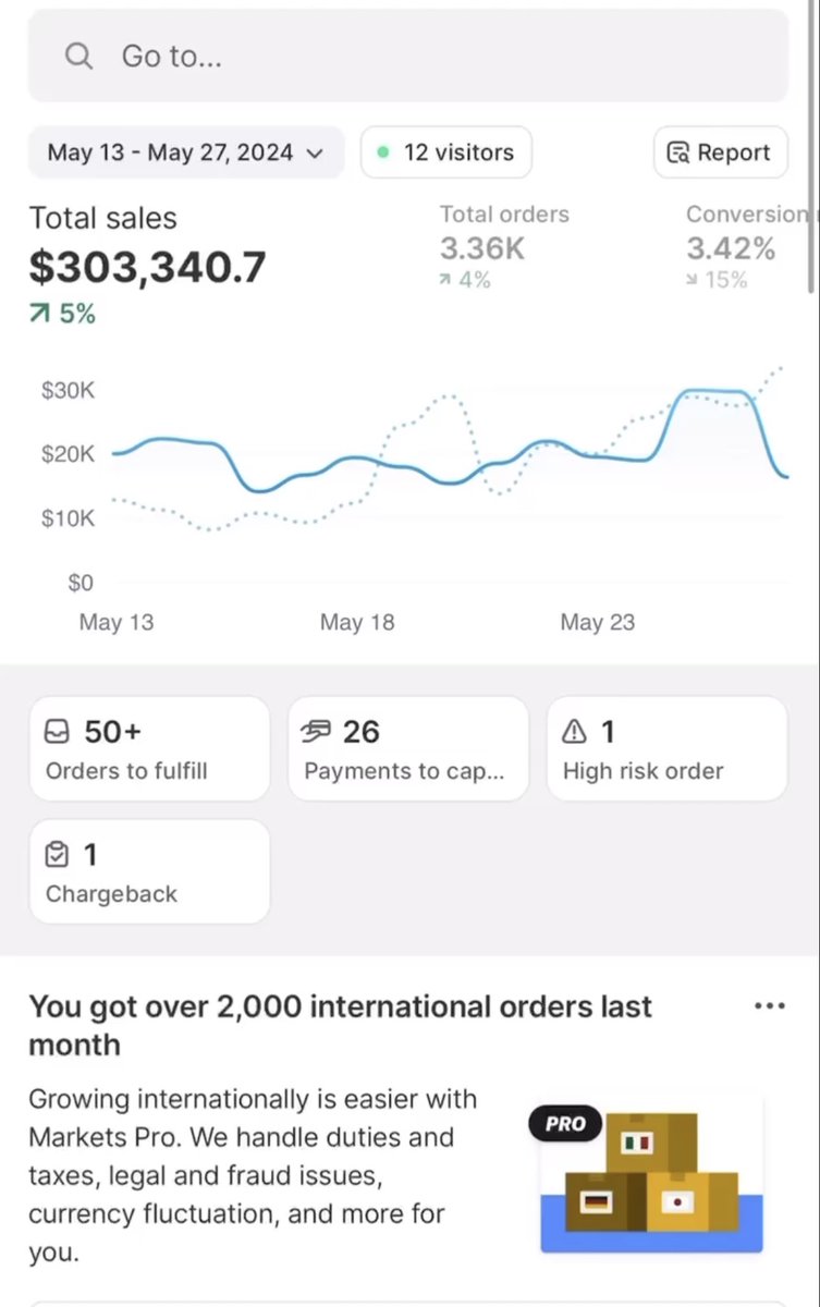 Alex Fedotoff tweet media