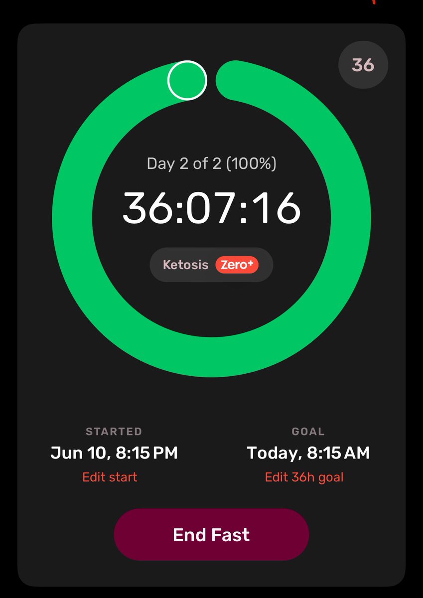 DIY_Raul's tweet photo. 36 hour fast ✅ https://t.co/RIqaGDEY0d