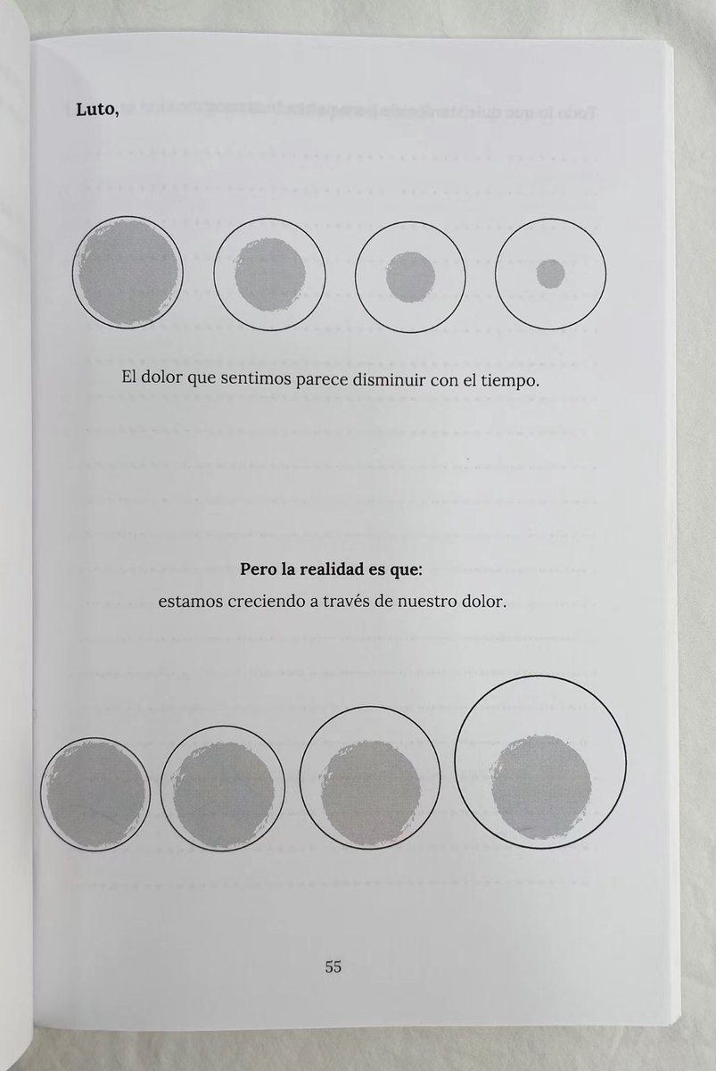 AnahiRM98's tweet photo. ❣️ https://t.co/8dZkwoYisR