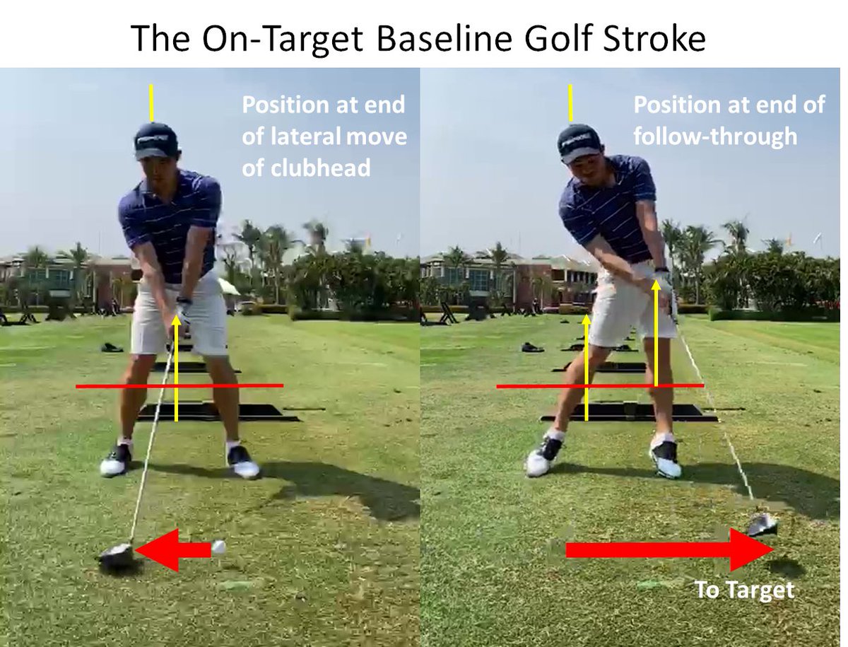 golfstrokeguru tweet picture