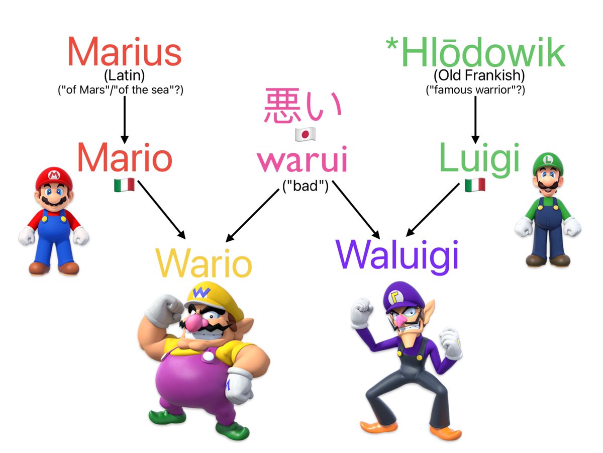 Kevin Fei Sun 孙愷文 tweet media