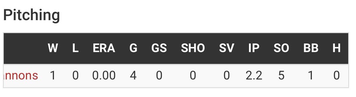 Isaac Kopalchick tweet media