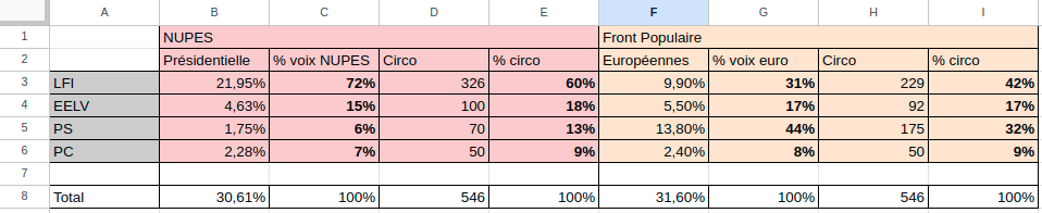 Nicolas Brocard tweet media