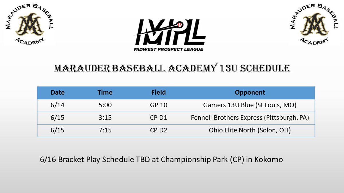Our squad is ready to compete this weekend!  <a href="/Bullpenevents/">Bullpen Tournaments</a>